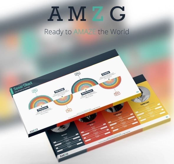 AMZG Keynote Template