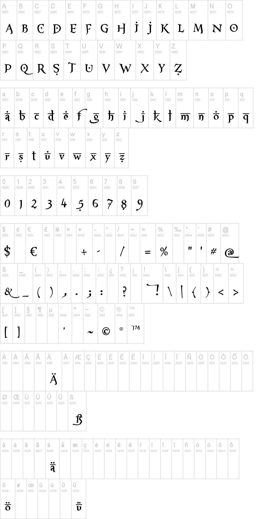 Arabian Onenightstand