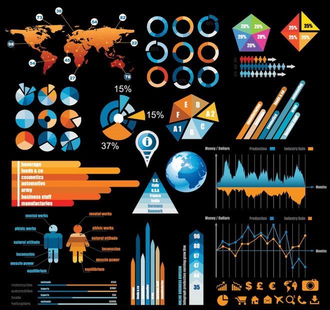 Blue and Orange infographics pie charts