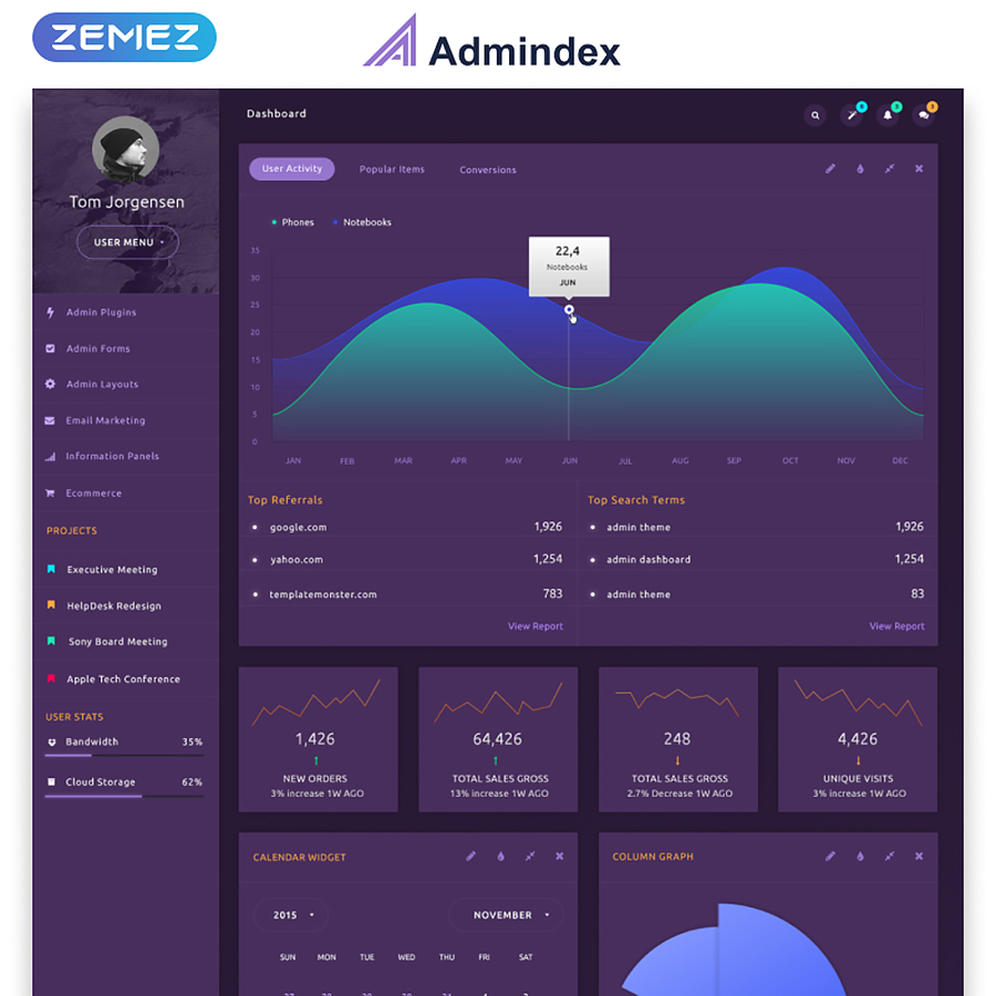 Dashboard Admin Template    