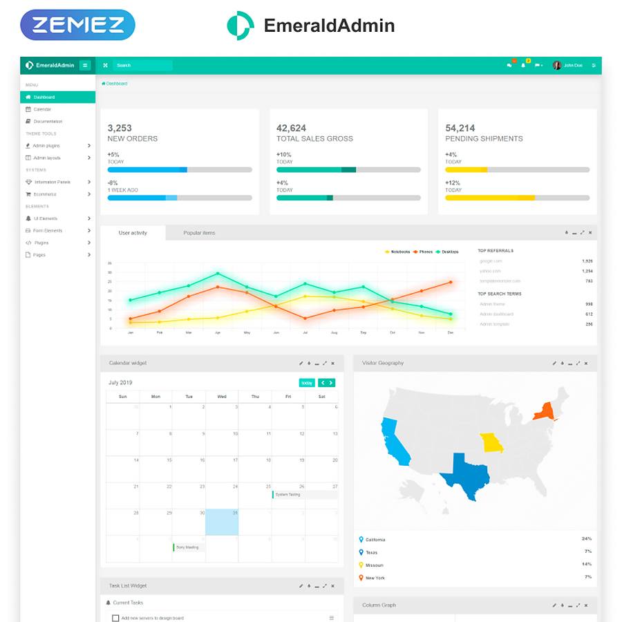 EmeraldAdmin Dashboard Admin Template    