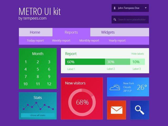 Metro UI kit