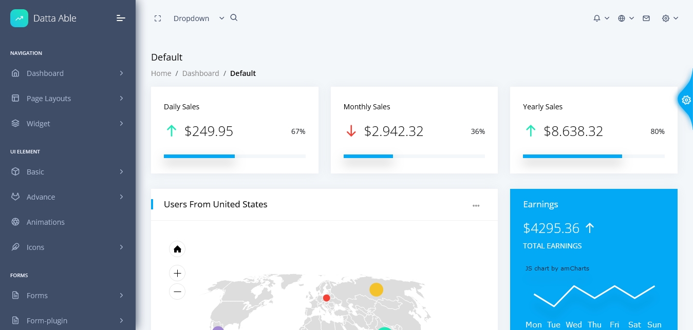 Datta Able Angular 17 Dashboard