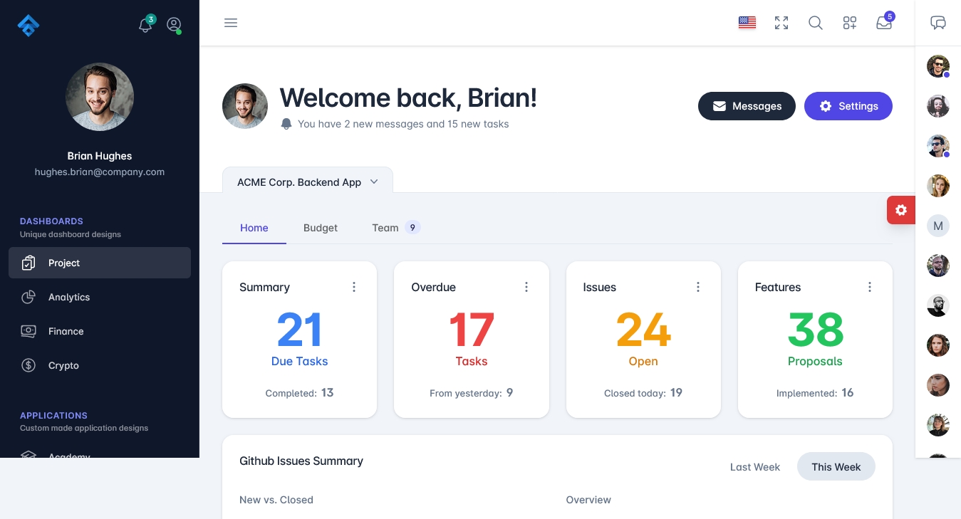 Fuse Angular Admin Template