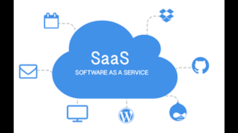 SaaS marketing