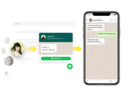 Improve Customer Support with Magento 2 WhatsApp Chat Extension