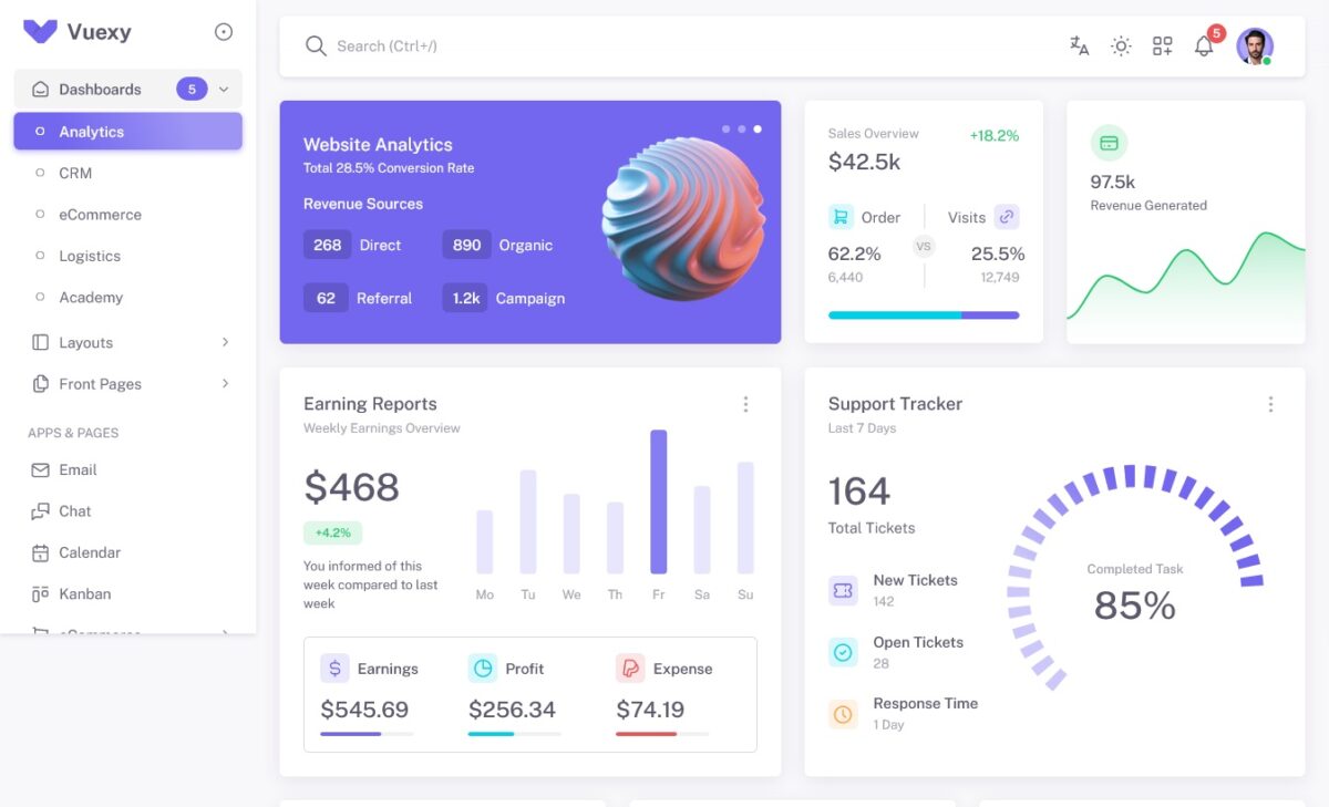 25+ Best Responsive Admin Dashboard Templates - Webprecis