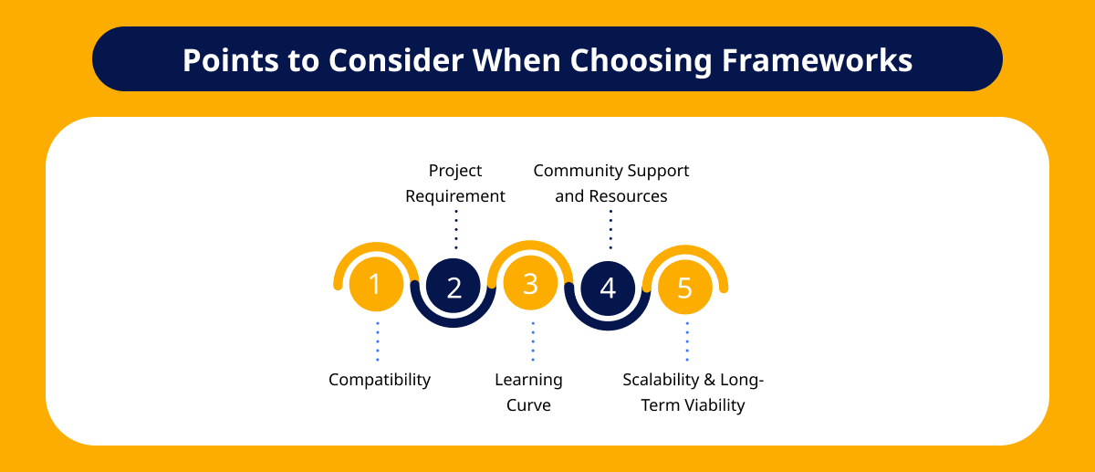 Points to Consider When Choosing Frameworks