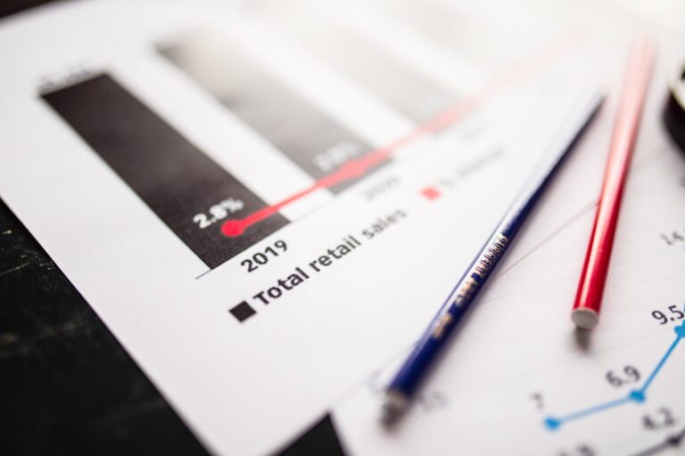 How Retail Brands Use CRM to Deliver Smarter Promotions